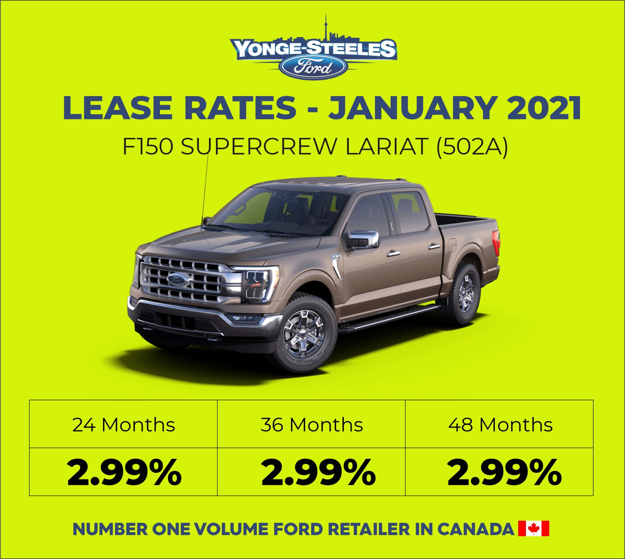 What is the Lease Rate on a 2021 F150 Lariat (502A) in Ontario? Jan '21